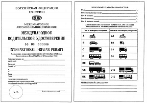 Список документов для получения  международного водительского удостоверения